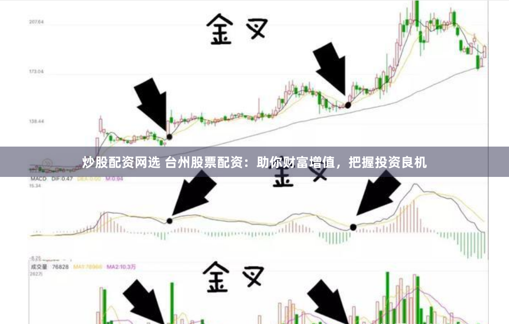 炒股配资网选 台州股票配资：助你财富增值，把握投资良机