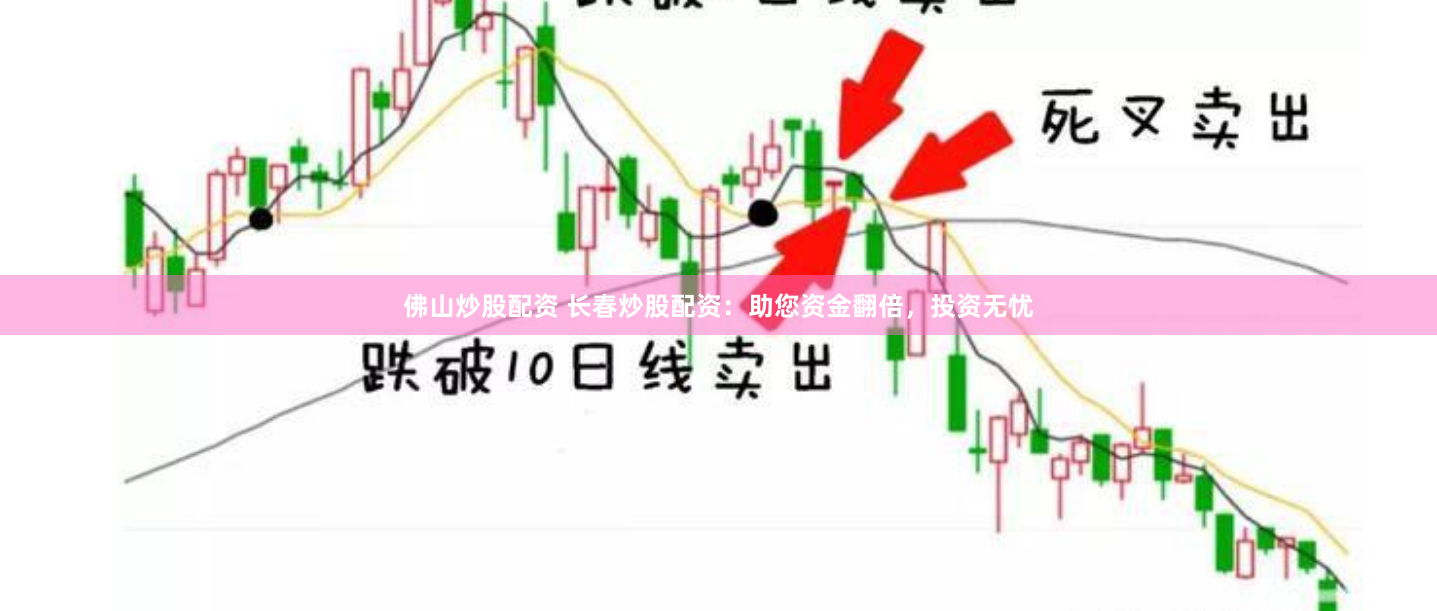 佛山炒股配资 长春炒股配资：助您资金翻倍，投资无忧