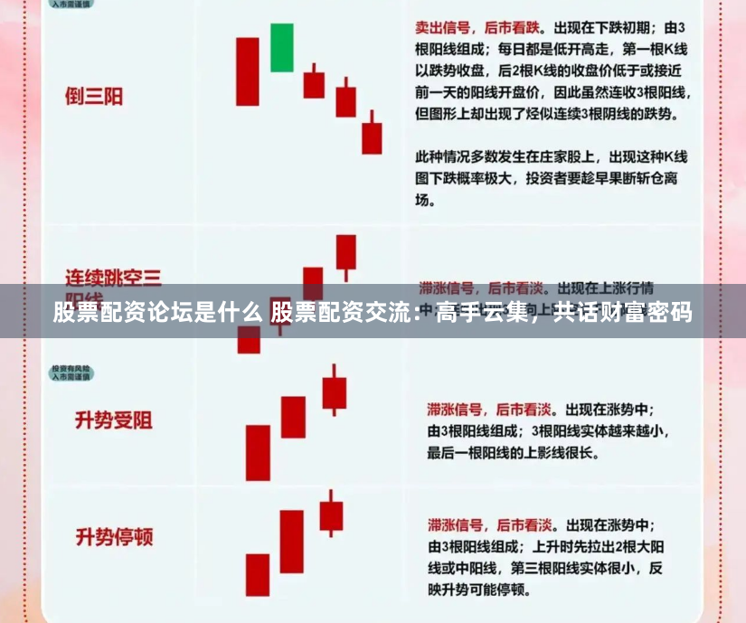 股票配资论坛是什么 股票配资交流：高手云集，共话财富密码