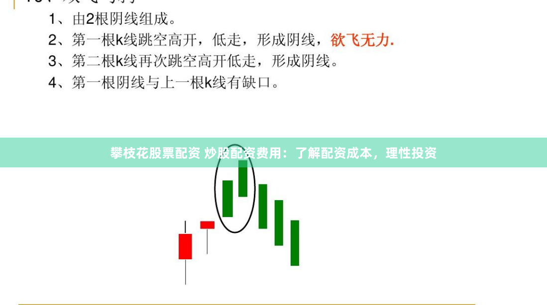 攀枝花股票配资 炒股配资费用：了解配资成本，理性投资