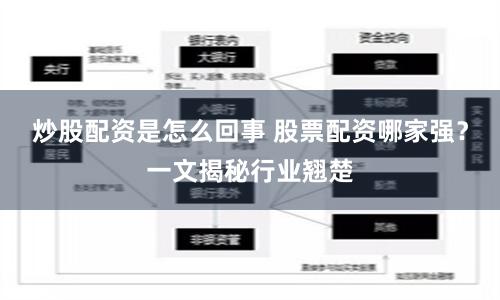 炒股配资是怎么回事 股票配资哪家强？一文揭秘行业翘楚