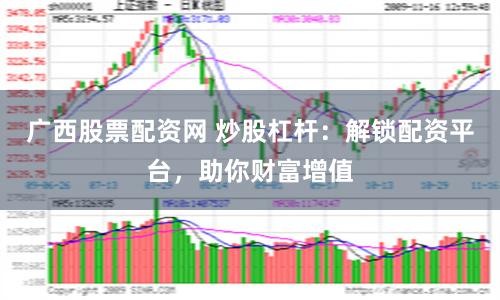 广西股票配资网 炒股杠杆：解锁配资平台，助你财富增值