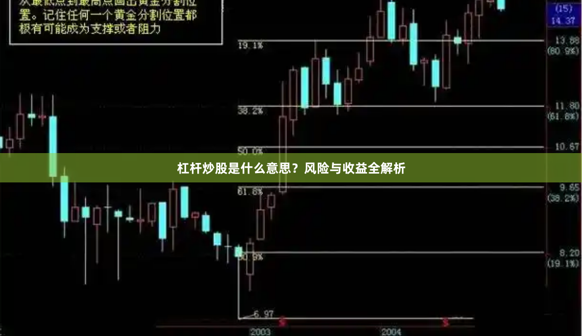 杠杆炒股是什么意思？风险与收益全解析